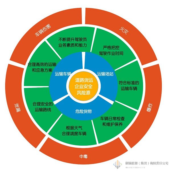 4118云顶集团中国)股份有限公司