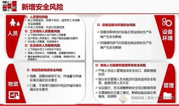4118云顶集团中国)股份有限公司