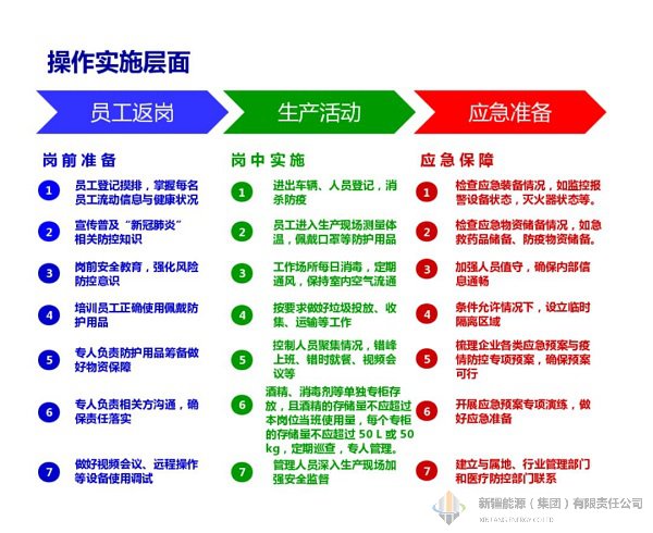 4118云顶集团中国)股份有限公司