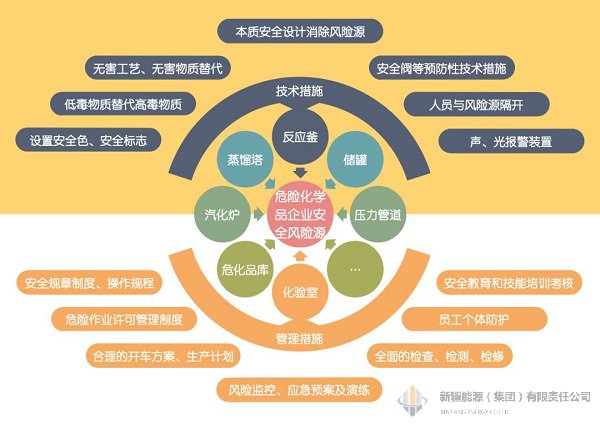 4118云顶集团中国)股份有限公司