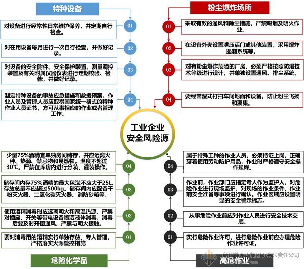 4118云顶集团中国)股份有限公司