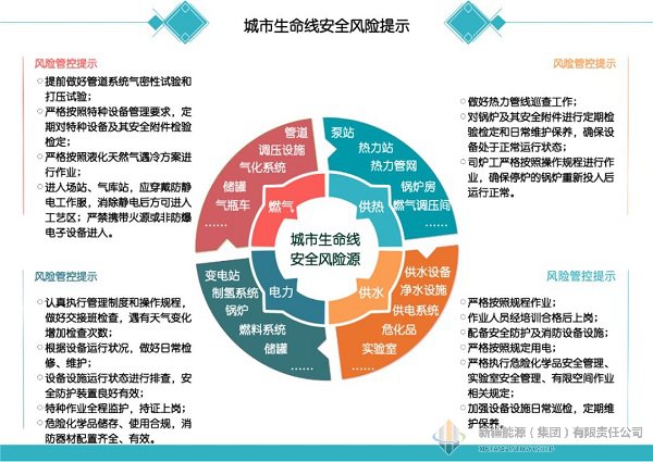 4118云顶集团中国)股份有限公司