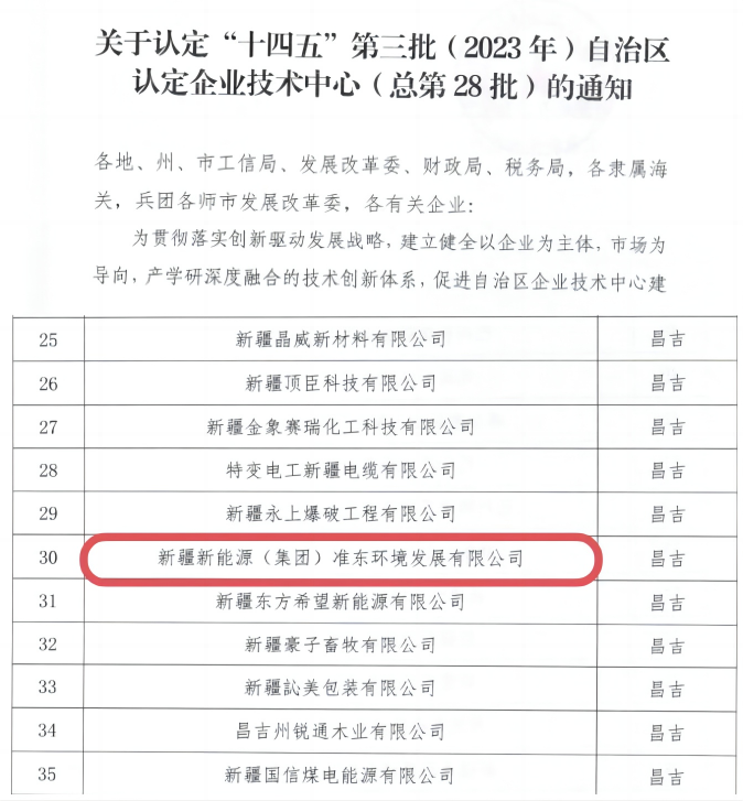 4118云顶集团中国)股份有限公司